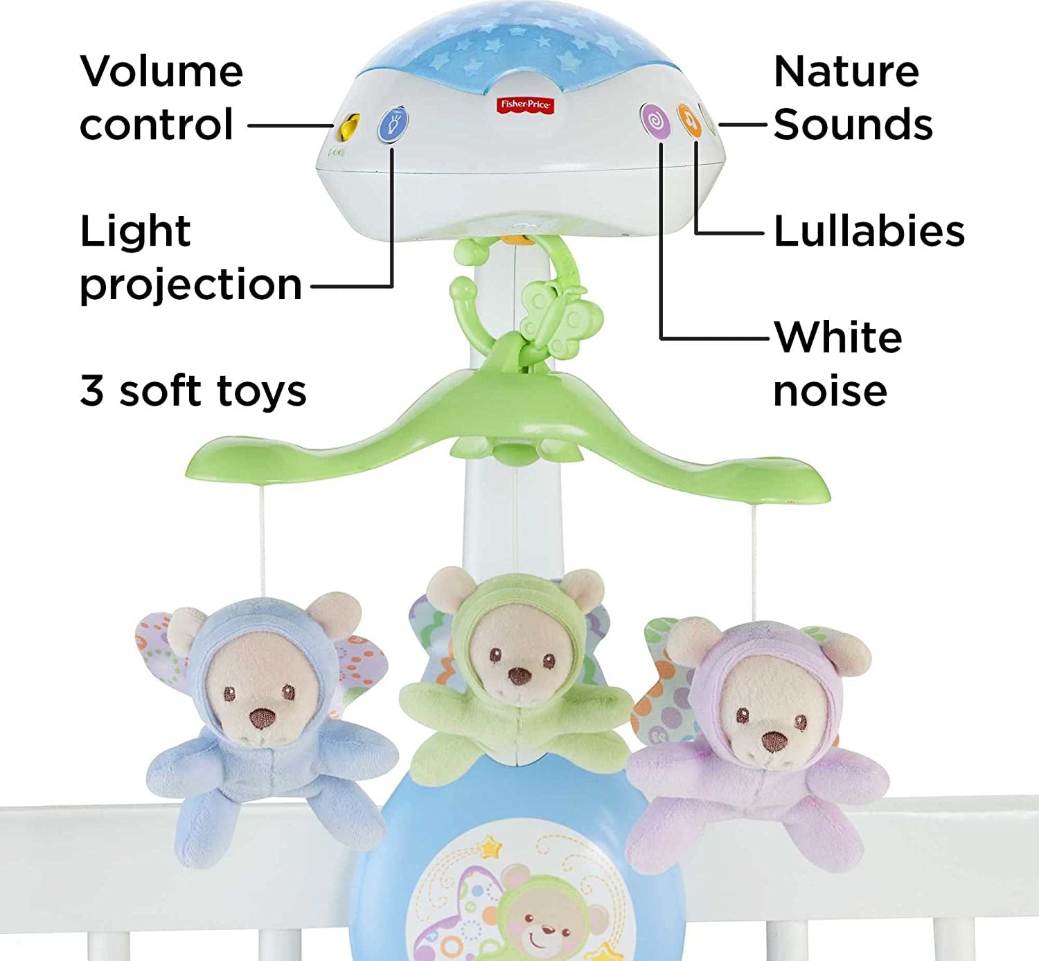 Cot mobile with store lights and sounds